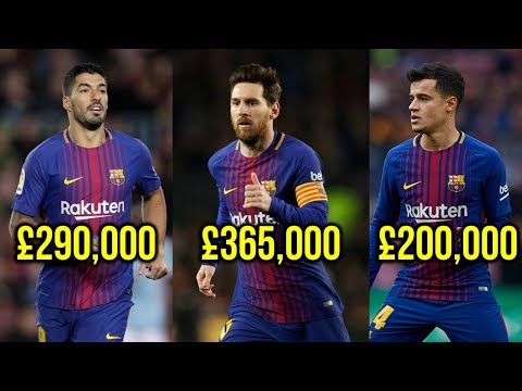 Barcelona’s player Salaries 2018