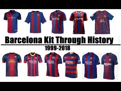 FC Barcelona Kits Evolution Throughout History | 1999-2018