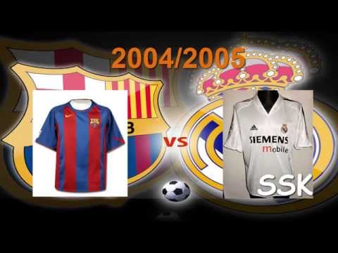 ●THE EVOLUTION OF FOOTBALL SHIRTS●(2000/2016) Special Real Madrid/Barcelona