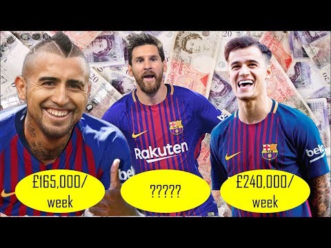 Real Salary Of Barcelona Players In 2018 Weekly Wages