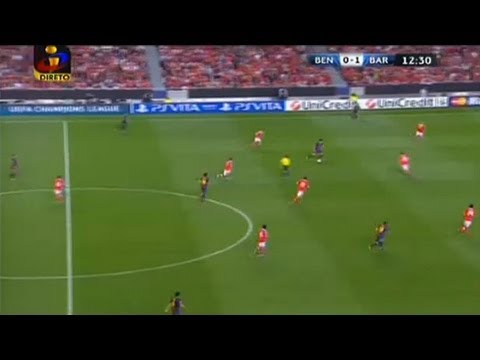 Benfica v Barcelona – 02/10/2012 Full Highlights & Results – Part 1