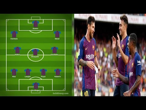 Barcelona team news: Predicted Barcelona line up vs Alaves – Messi joined by new signings