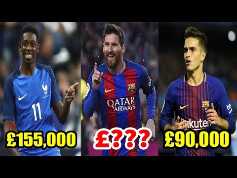 FC Barcelona Players Salaries 2018 Weekly Wages ,Lionel Messi, Luis Suárez, Ousmane Dembélé