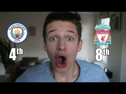My Champions League 2018/19 Predictions