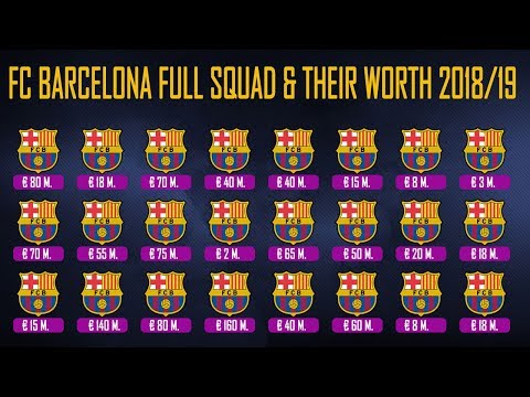 FC Barcelona Full Squad & Their Worth/Market Value 2018/19