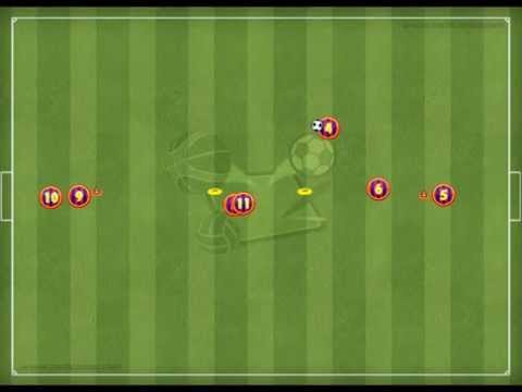 FC Barcelona – La Masia Training Drills