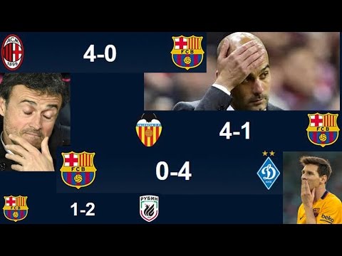 Barcelona's Top 10 WORST Champions League defeats | Barcelona Shocking Moment