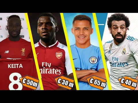 Top 30 POTENTIAL TRANSFER & Rumour News in January 2018