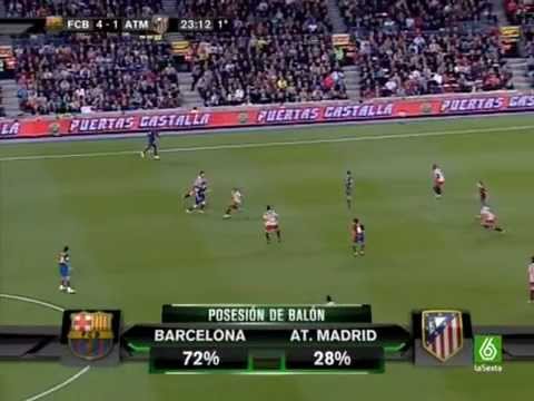 FC Barcelona Vs. Atletico Madrid (04/10/2008) Full Match