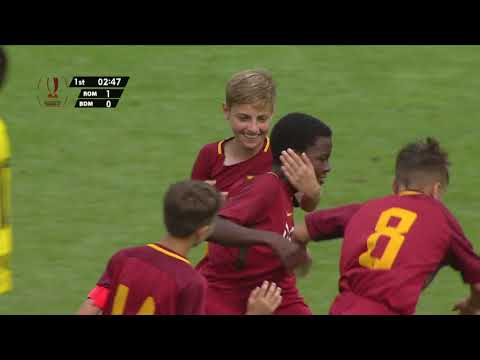 A.S. Roma – Highlights & Goals