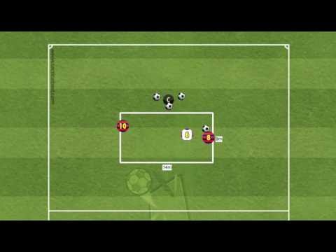 FC Barcelona – 2v1