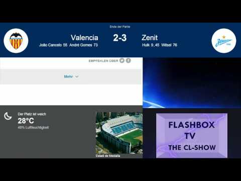 Flashbox PostGame AS Roma v FC Barcelona