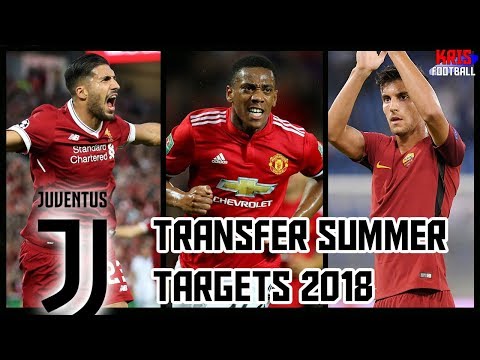 Top 10 Juventus Transfer Targets in Summer 2018