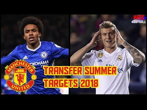 Top 10 Manchester United Transfer Targets in Summer 2018