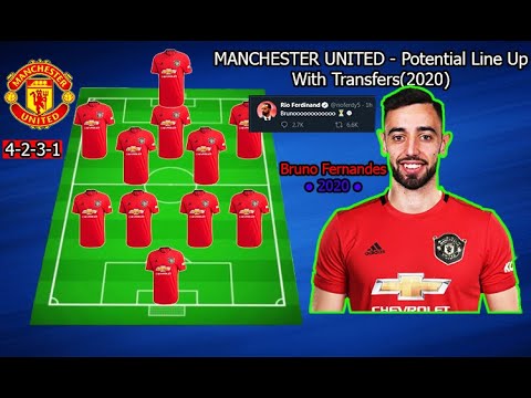 MANCHESTER UNITED – Potential Line Up With Transfer(2020) ft.Bruno Fernandes