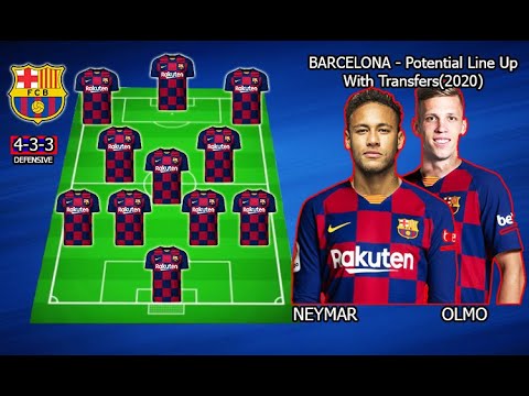 BARCELONA – Potential Line Up With Transfers(2020) ft.Neymar, Olmo